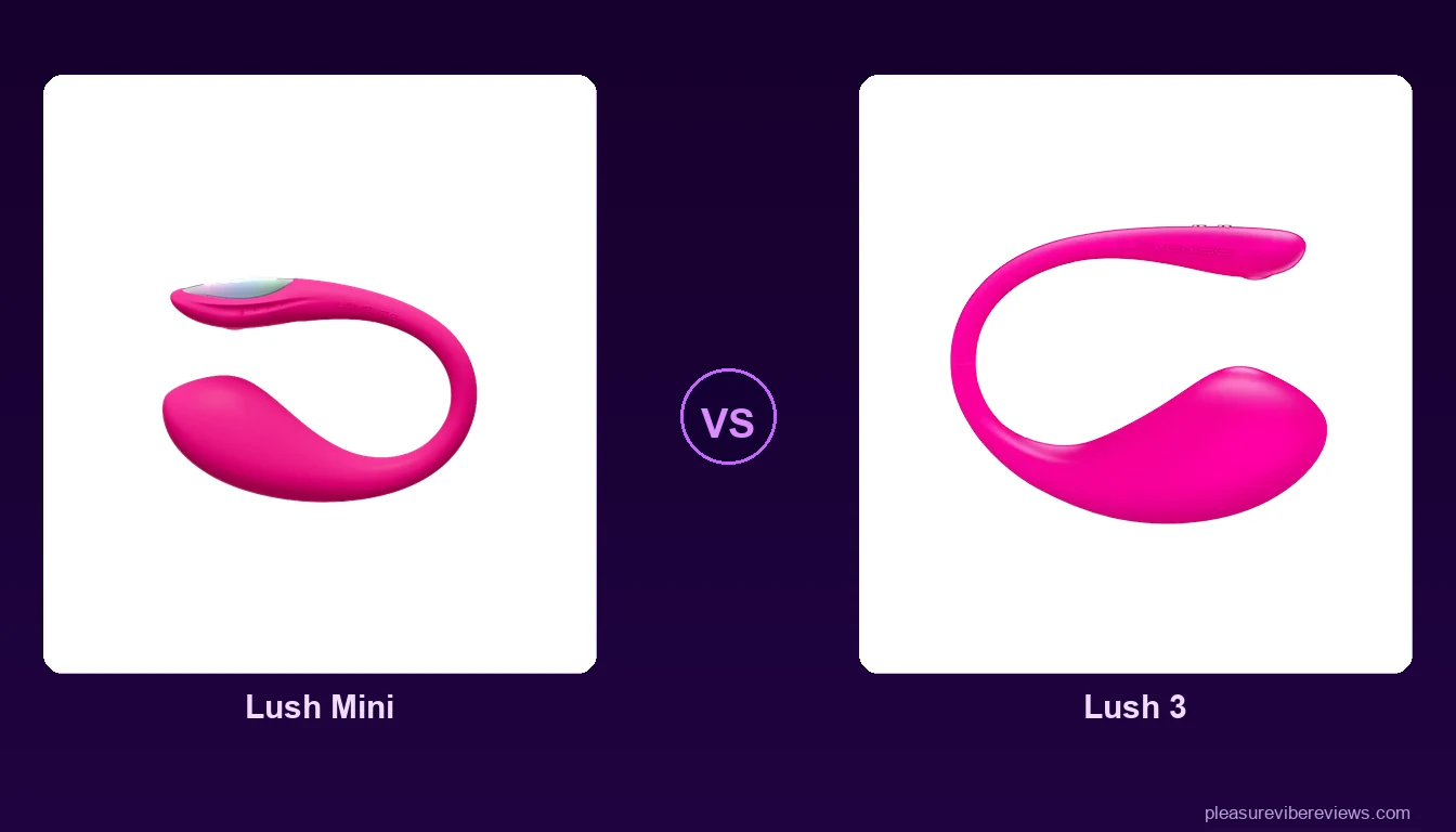 Lovense Lush Mini